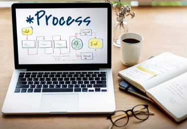 Software development planning